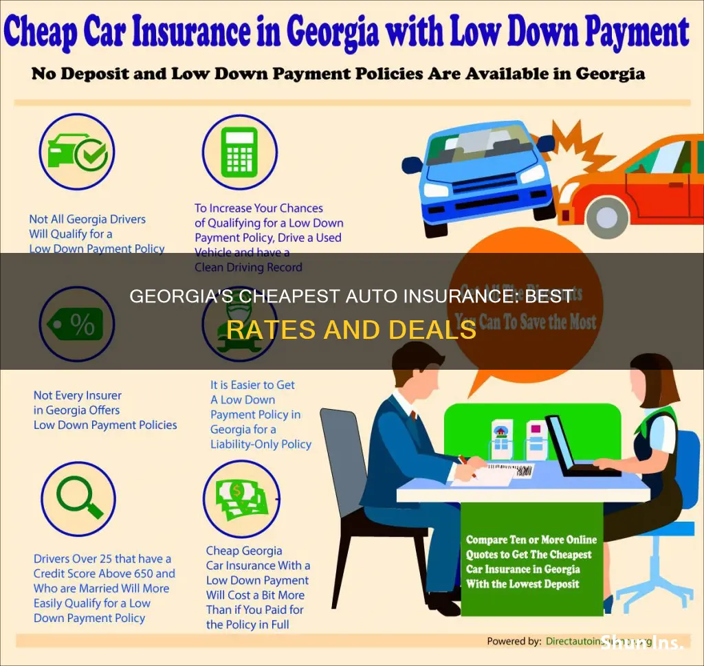 what is the cheapest auto insurance in Georgia