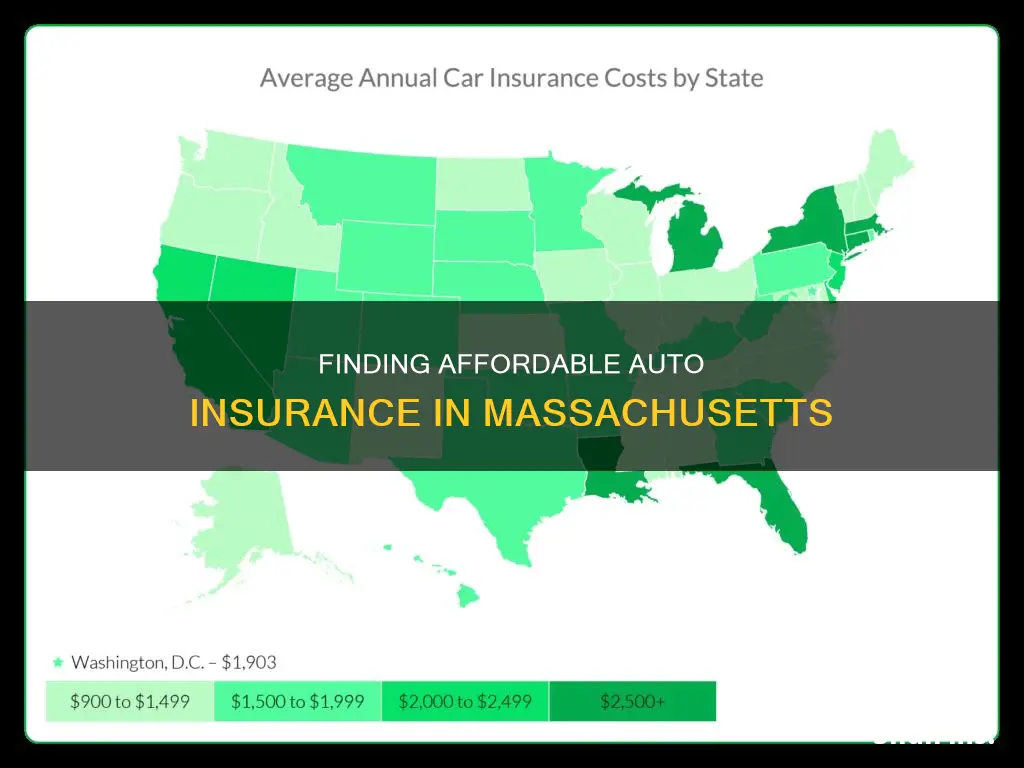 what is the cheapest auto insurance in Massachusetts