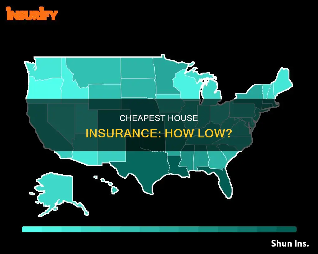 what is the cheapest house insurance