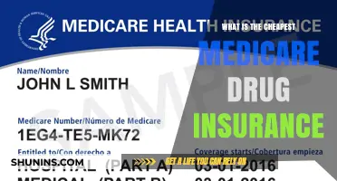 Finding Affordable Medicare Drug Insurance