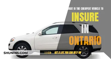 Ontario's Cheapest Vehicle to Insure