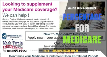 Understanding Medicare: Co-Insurance Percentage Explained