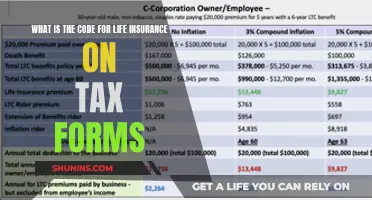 Life Insurance Tax Benefits: Unlocking the Code for Savings