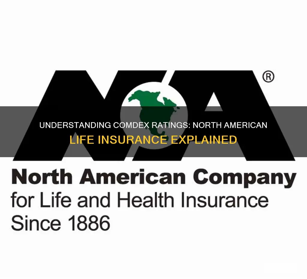 what is the comdex rating for north american life insurance