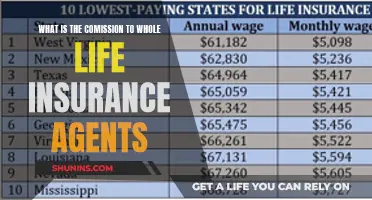 Understanding the Commission Structure for Whole Life Insurance Agents