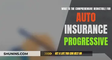 Understanding Progressive's Comprehensive Auto Insurance Deductible