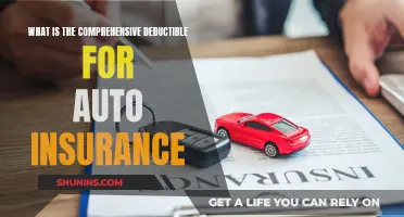 Auto Insurance Comprehensive Deductibles Explained