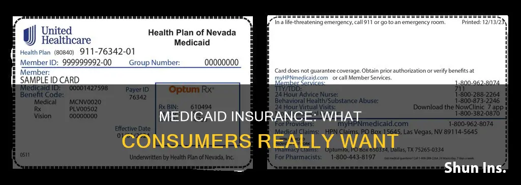 what is the consumers most popular insurance for medicaid