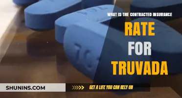 Truvada Insurance: Understanding Contracted Rates
