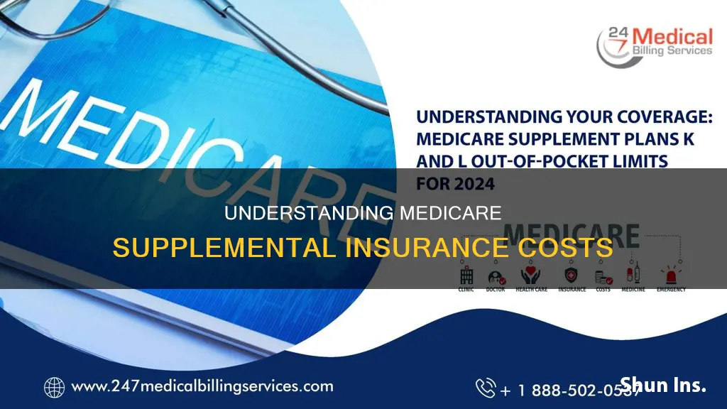 what is the costof medicare supplimental insurance