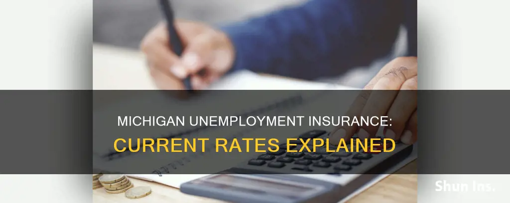 what is the current rate for michigan unemployment insurance
