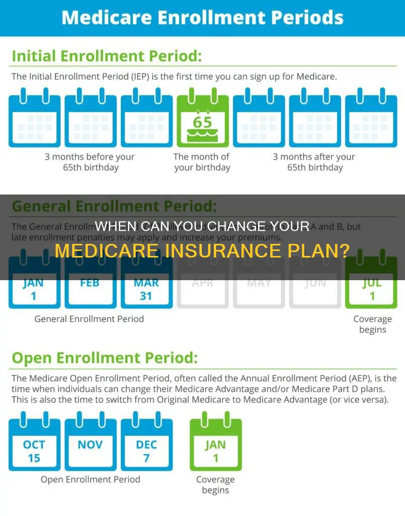 what is the deadline to change medicare insurance