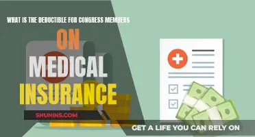 Congress Members' Medical Insurance: Understanding Deductibles