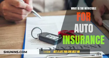 Understanding Auto Insurance Deductibles: What's the Cost of Coverage?