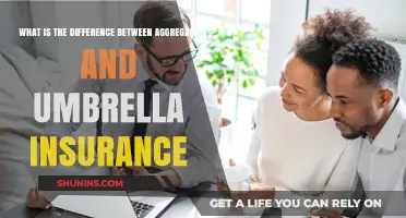 Understanding Aggregate and Umbrella Insurance Coverage
