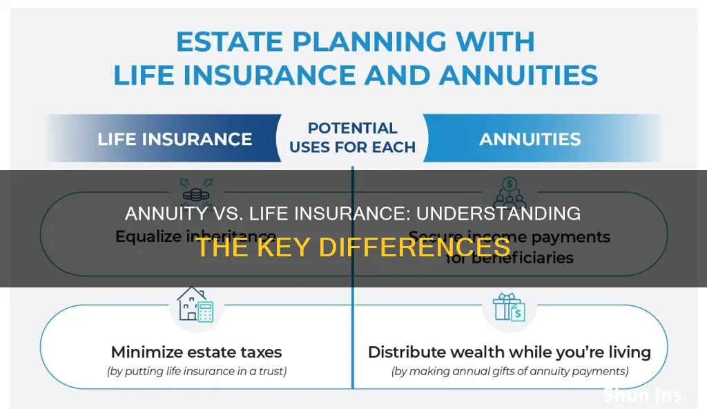 what is the difference between an annuity and life insurance