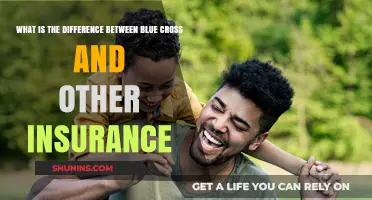 Blue Cross: How Does It Compare to Other Insurers?