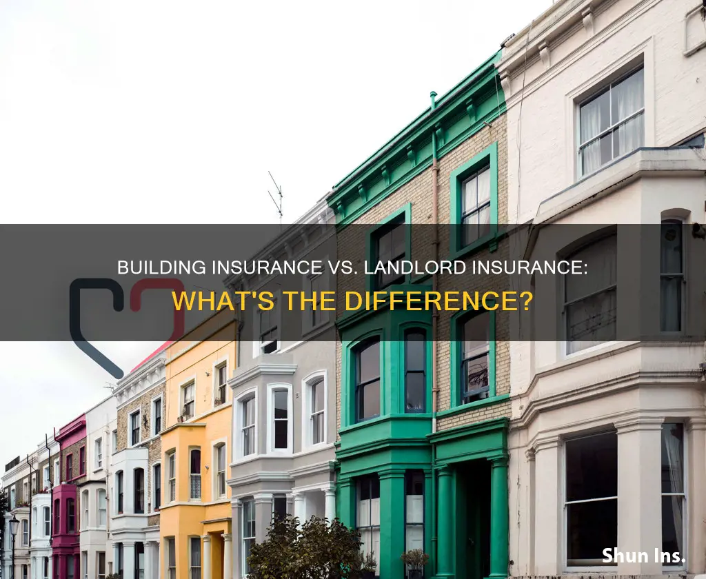 what is the difference between building insurance and landlord insurance
