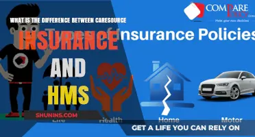 CARESOURCE vs HMS: What's the Difference?