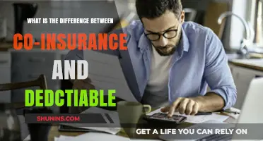 Understanding Insurance: Deductibles vs. Co-Insurance