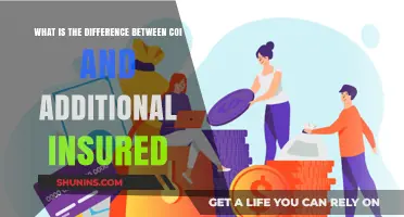 COI vs Additional Insured: Understanding the Distinction
