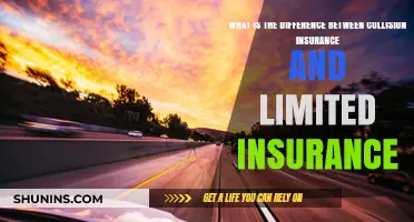 Collision vs Limited Insurance: What's the Difference?