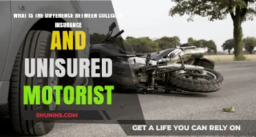 Collision Insurance vs Uninsured Motorist: What's the Difference?
