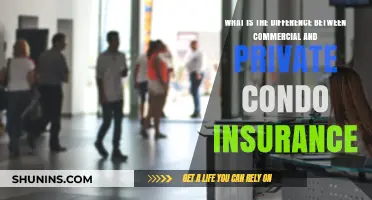 Condo Insurance: Commercial vs Private