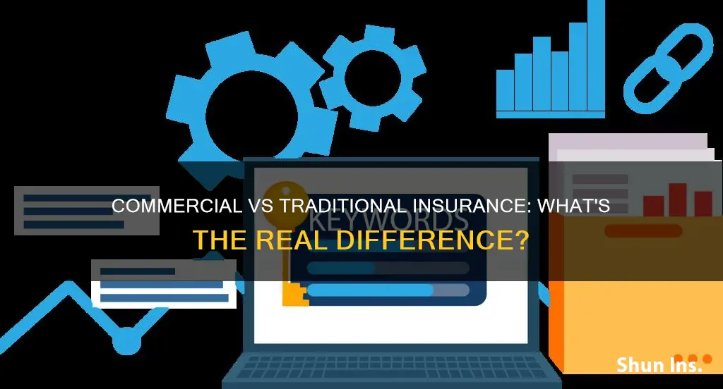 what is the difference between commercial and traditional insurance