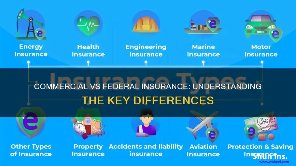 what is the difference between commericial insurance and federal insurance