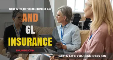 D&O vs. GL Insurance: What's the Difference?