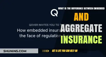 Embedded vs Aggregate Insurance: What's the Difference?