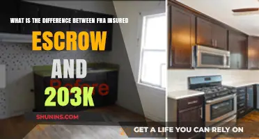 FHA Insured Escrow vs 203k: What's the Difference?