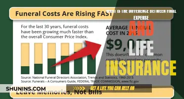 Final Expense vs. Life Insurance: Understanding the Key Differences