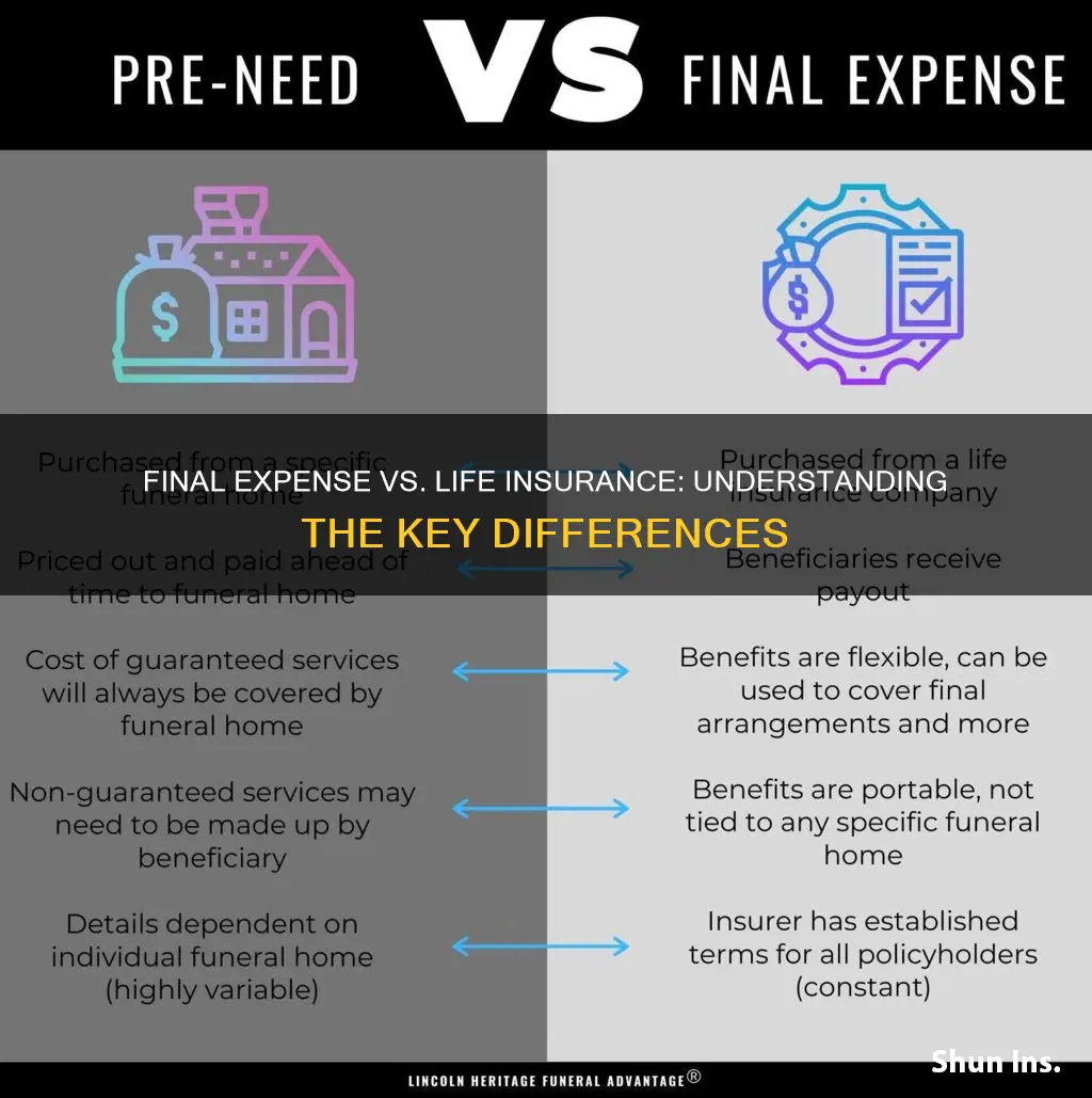 what is the difference between final expense and life insurance