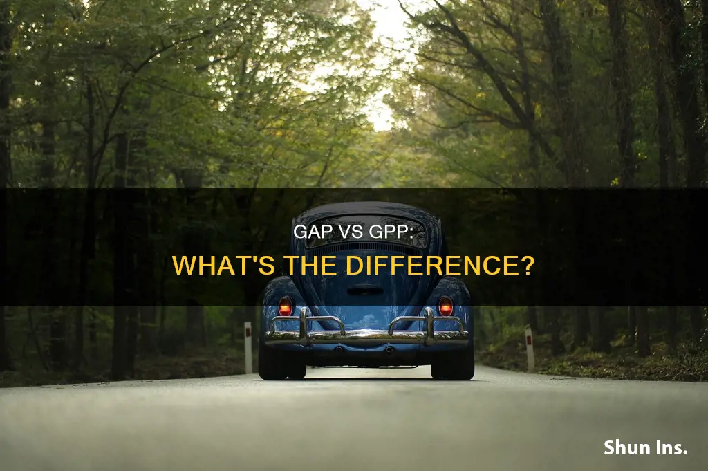 what is the difference between gap and gpp insurance