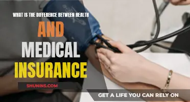 Health vs Medical Insurance: What's the Difference?