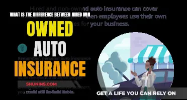 Non-Owned Auto Insurance: What's the Difference?