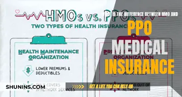 HMO vs. PPO: Understanding Medical Insurance Plans