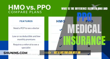 Understanding HMO and PPO Insurance: Key Differences Explained
