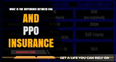 HSA vs PPO Insurance: Understanding the Key Differences