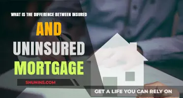 Insured vs Uninsured Mortgages: Understanding the Difference