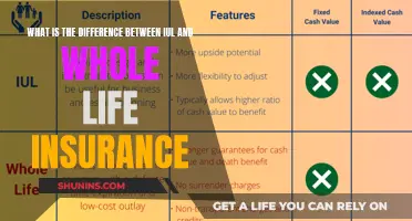 Understanding the Key Differences: IUL vs. Whole Life Insurance