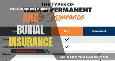 Life Insurance vs. Burial Insurance: Understanding the Key Differences