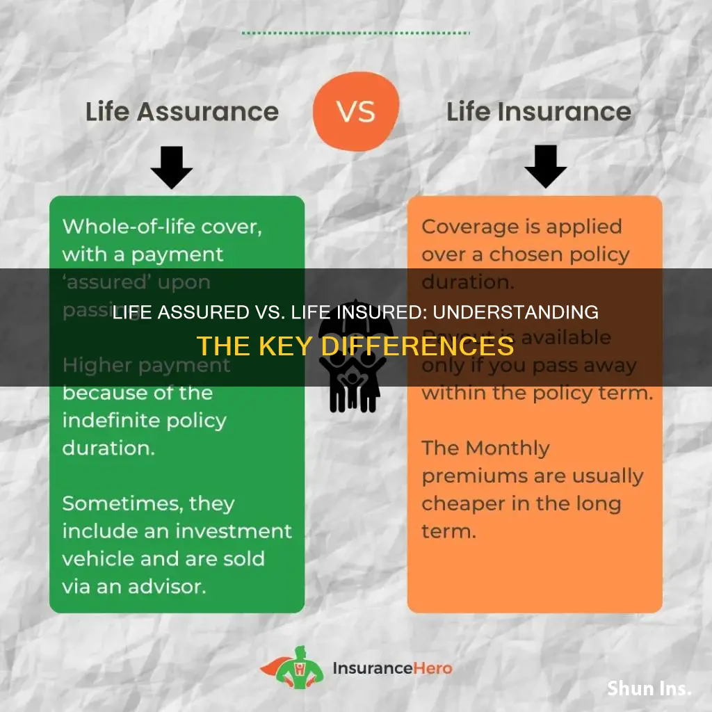 what is the difference between life assured and life insured