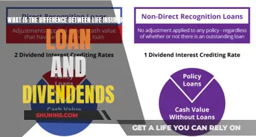 Life Insurance Loans vs. Dividends: Understanding the Key Differences