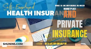 Marketplace vs. Private Insurance: What's the Difference?