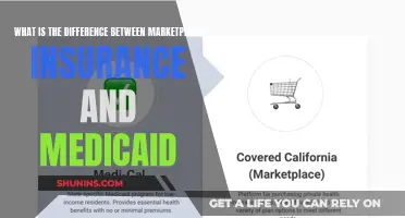 Marketplace Insurance vs. Medicaid: What's the Difference?