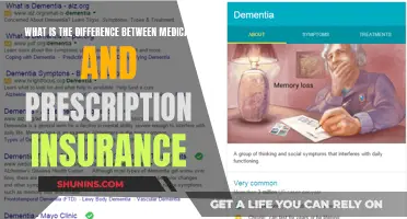 Medical vs Prescription Insurance: What's the Difference?