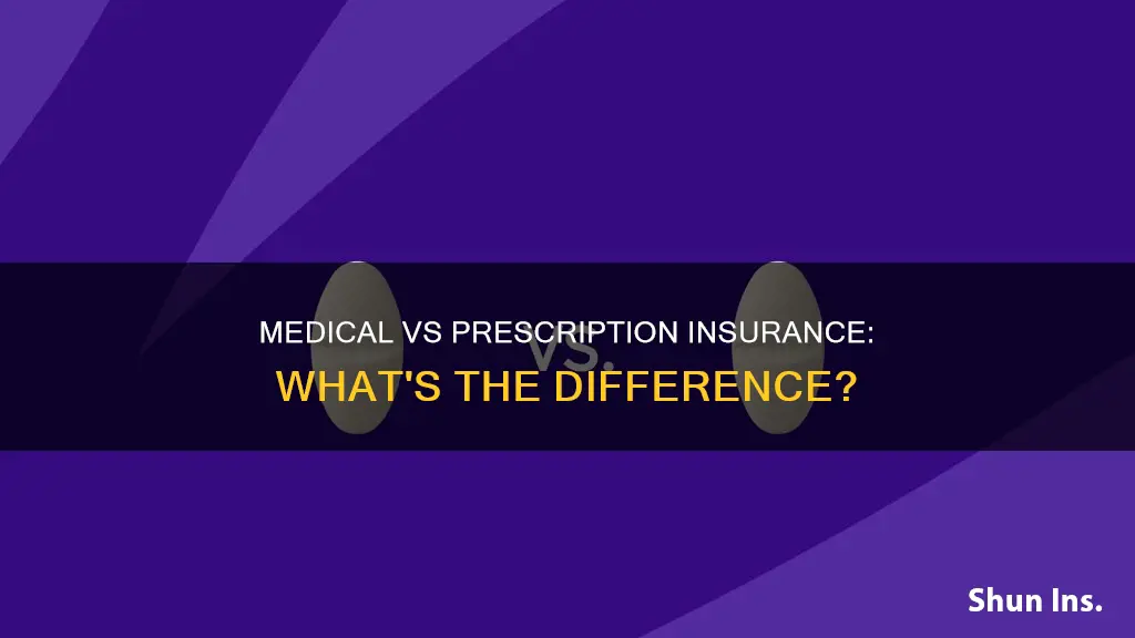 what is the difference between medical and prescription insurance